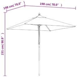 VIDAXL Parasol De Jardin Avec Mât En Bois Vert 198x198x231 Cm 13 VIDAXL Parasol De Jardin Avec Mât En Bois Vert 198x198x231 Cm -Boutique Jardin Extérieur 645801dcd3b2d5.69609445