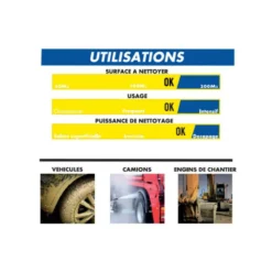 Nettoyeur Haute Pression Thermique Michelin - 4.8cv - Mpx 210 Tho -Boutique Jardin Extérieur 648b43a083c036.47823508